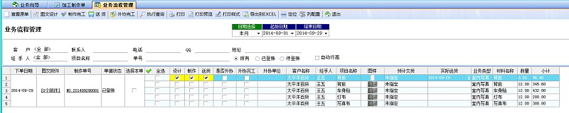 廣告公司管理系統業務流程管理